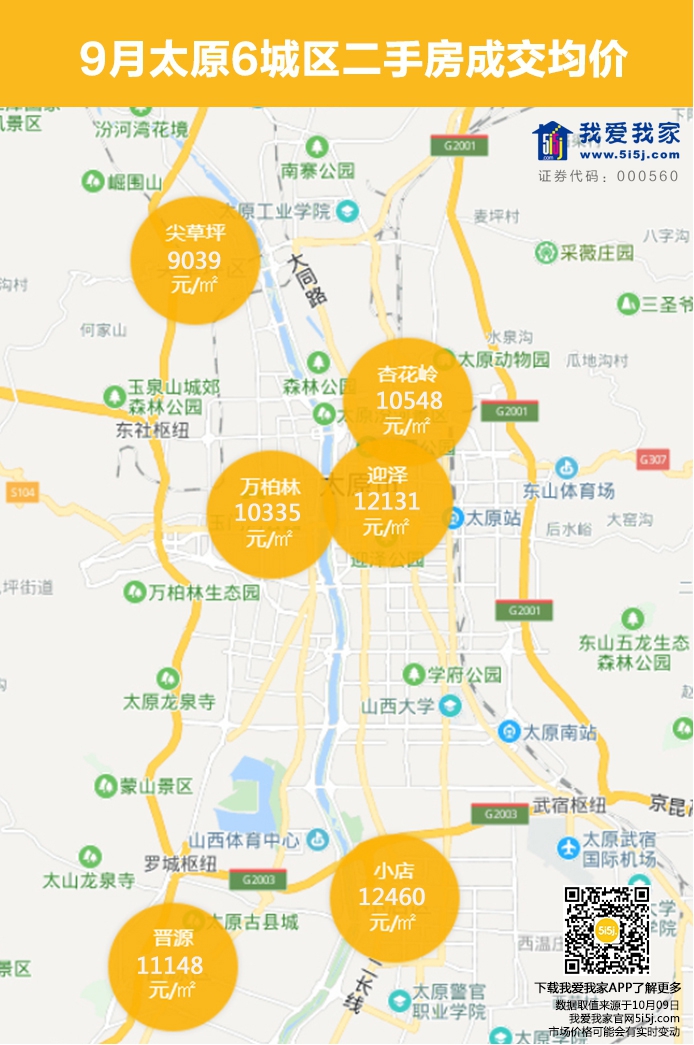 9月太原房价地图